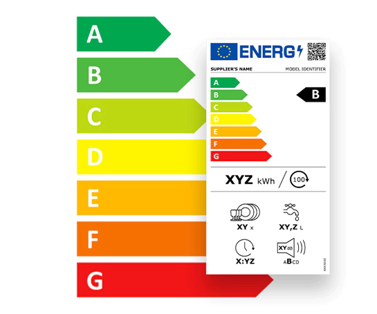 Esempio di nuova etichetta energetica