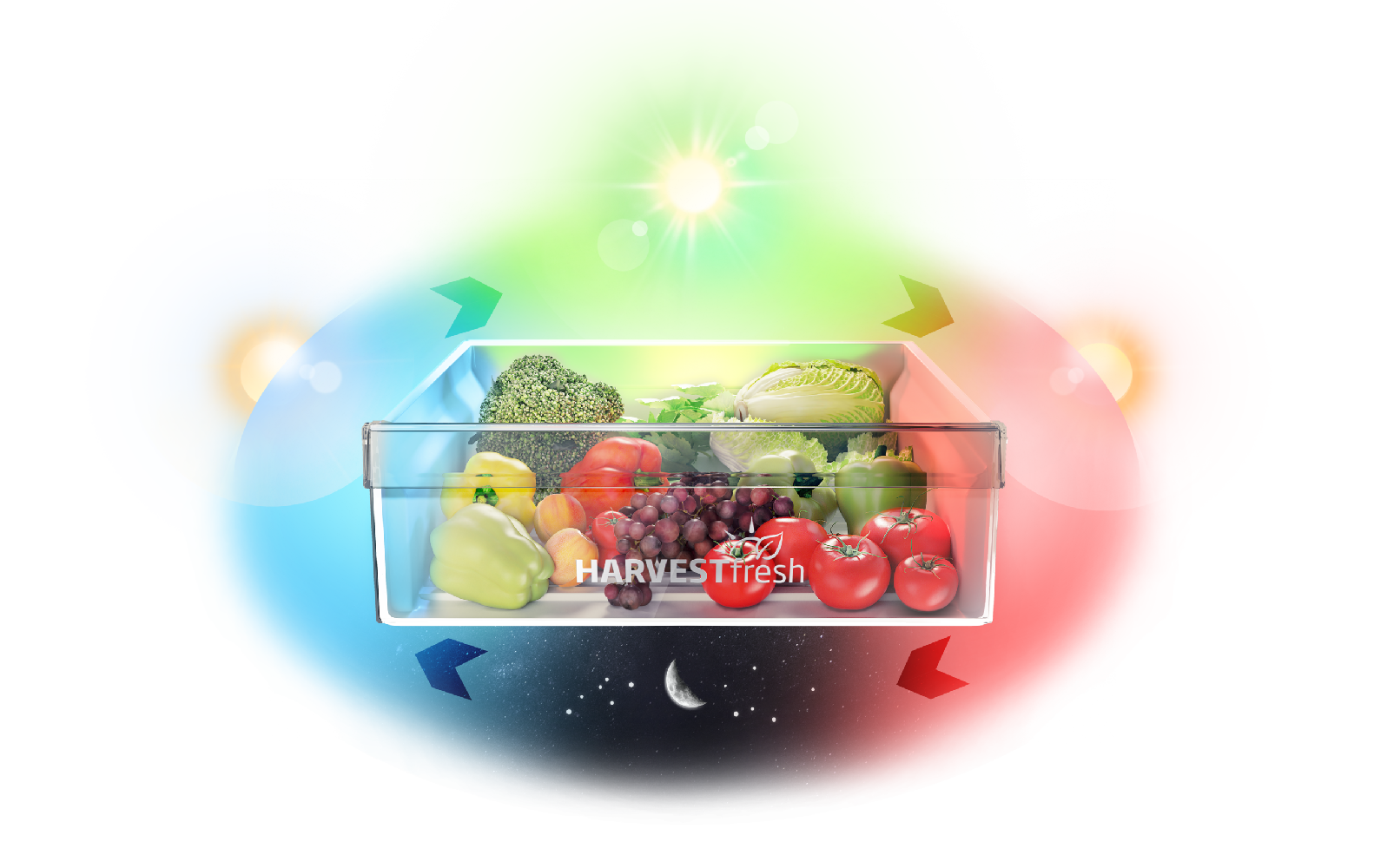 Cooling-HarvestFresh-Primary.png